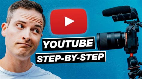yvodeo|do youtube videos.